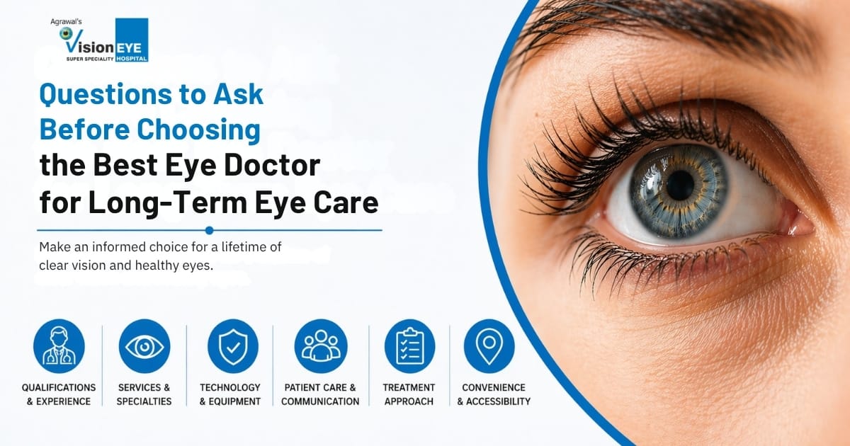 Beat Eye Doctor In Surat