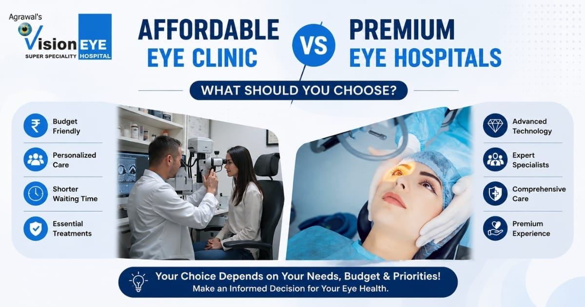 Affordable Eye Clinic in Surat vs Premium Eye Hospitals What Should You Choose
